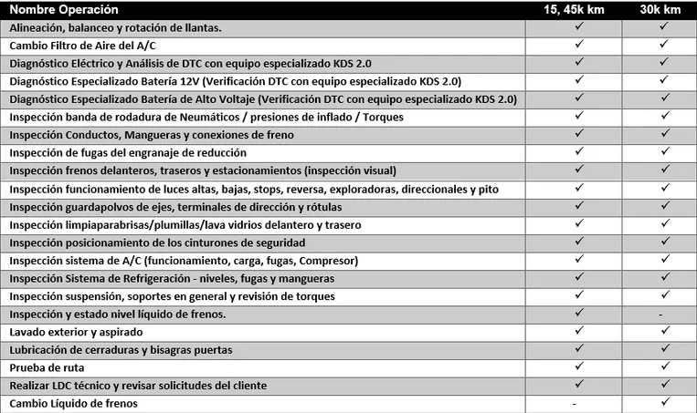 Cuadro técnico .png